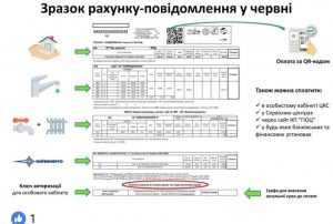 В Киеве усовершенствовали процедуру оплаты жилищно-коммунальных услуг