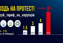 Жители Киева выйдут на митинг против повышения цен на проезд