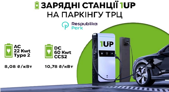 ТРЦ Respublika Park зарядні станції для електромобілів на паркінгу