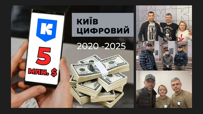 Киів Цифровий, схема розкрадання коштів на додаток Киів Цифровий