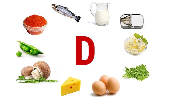 Вітамін Д, вітаміни Д, прийом вітаміну D рекомендації